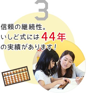 3 信頼の継続性。いしど式には44年の実績があります！