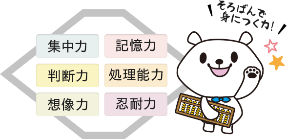 集中力、記憶力、判断力、処理能力、想像力、忍耐力